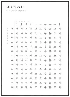 Affiche De Tableau D'Apprentissage De L'Alphabet Hangul Coréen, Peinture Sur Toile En Noir Et Blanc Et Imprimés, Images D'Art Murales Pour Chambre D'Enfants, Décoration De Maison 21X30Cm Sans Cadre